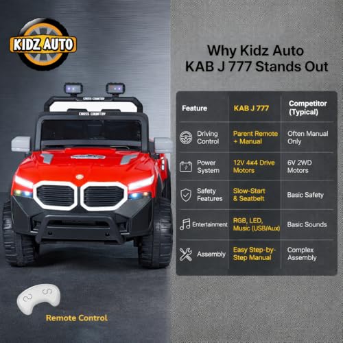 Image of KAB J 777 Rechargeable Battery Operated Jeep for Kids |POBO-2026 |Electric Ride-On Toy with LED Lights,Music,RGB Windshield,Steering Function & Dual Control (Red)