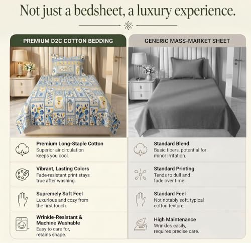 Image of HOMEKART Cotton Single Bedsheet with 1 Pillow Cover | 210 TC Premium Cotton Bed Sheet | Soft, Breathable, Lightweight & Wrinkle Resistant | 60 x 90 Inches Single Size Bedding