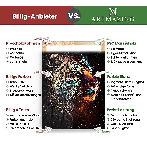 Artmazing | Giraffe Bild bunt | Bild Giraffe | S-Art Bilder | Giraffenbilder Modern | Leinwandbilder XXL Wohnzimmer | Wandbild Giraffe Deko XXL | Bild Leinwand XXL | Buntes Poster für Wand