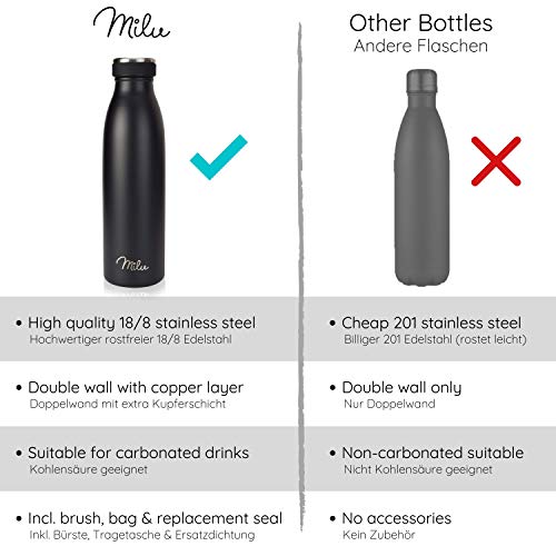 Milu Termo Botella de Agua 500ml, 750ml, 1l - Acero Inoxidable - Aislamiento de Vacío de Doble Pared - Libre BPA (Negro… - Imagen 5