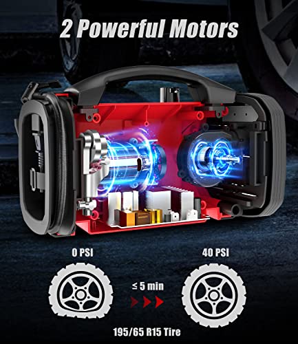 Avid Power ACAP328 Tire Inflator Portable Air Compressor, 3 Power Source thumb #3