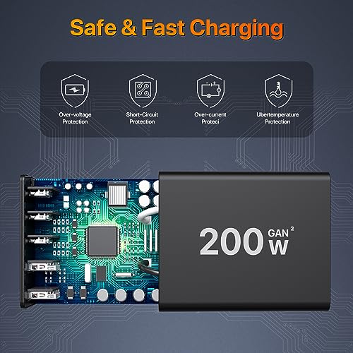 Caricatore USB C, 200 W 5 porte hub di ricarica