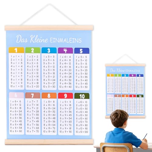Tiusixsy 1x1 Póster para aprender, póster de la tabla de multiplicar,tabla de multiplicar para cálculos lúdicos,tabla de multiplicar de primaria para ayuda de cálculo en habitaciones infantiles, aulas