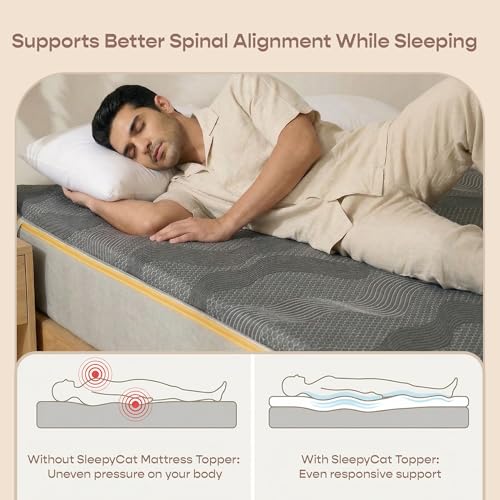 Image of SleepyCat Luxe AirGen Memory Foam Soft Mattress Topper - Motion Isolation | 2 Inch Thickness | Supersoft Knitted Fabrics with Ezie Zipper Cover Sleepers (Queen, 75x60x2 inches)