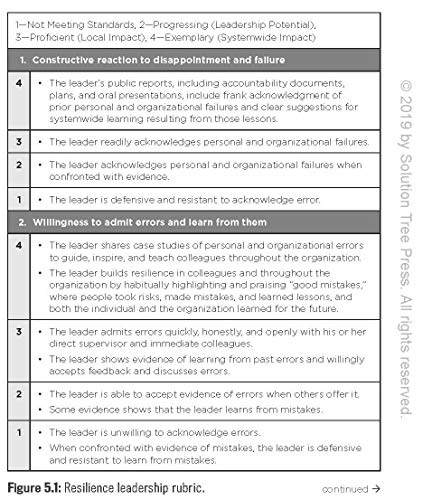 100-Day Leaders: Turning Short-Term Wins Into Long-Term Success in Schools (A 100-Day Action Plan for Meaningful School Improvement) - Image 5