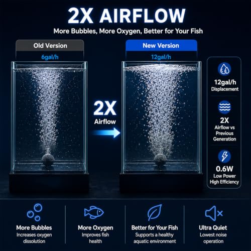 Image of Small Air Pump for Fish Tank 6 /12 Gallons, Aerator for Bait Bucket,Bubbler Stones for Aerator, Bait Bucket Air Pump,Quiet Voice, Suitable for Tropical Fish Enthusiasts and Fishing Enthusiasts