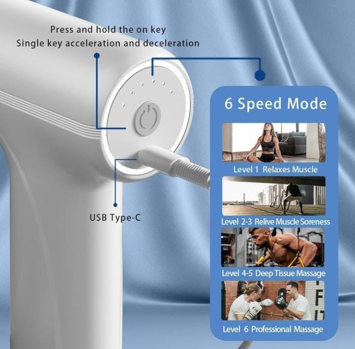 Mini gun massage for pain relief- body, neck, shoulders, back, arms and foot cargo- 6 speed settings- type C charging Mini gun massage for pain relief- body, neck, shoulders, back, arms and foot cargo- 6 speed settings- type C charging