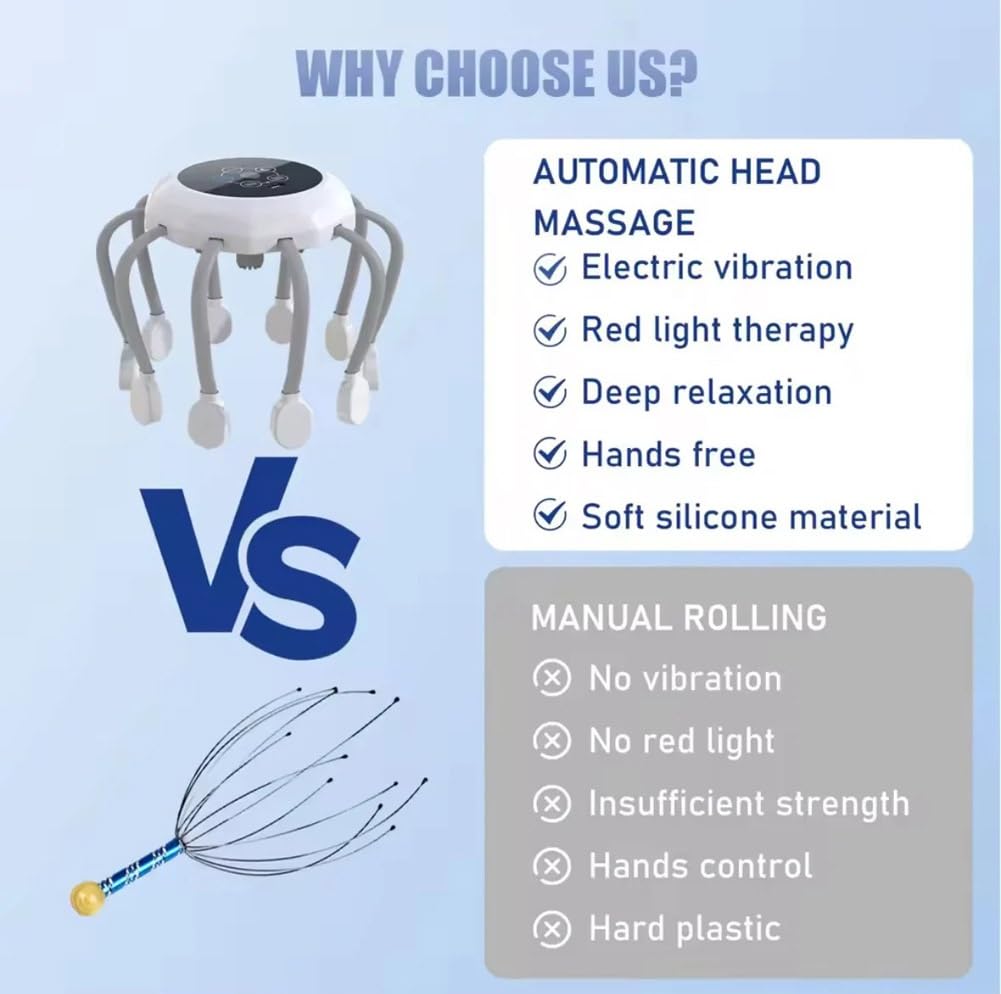 Amazon.com: LNTVOM Head massagerctorelax Head Massager for Migraine Relief  with Music,The Vibra Calm,Headache Massager for Migraines with 20 Vibrating  Points,Electric Head Massager Scalp,Scalp Massager Tool : Health & Household