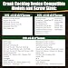 Upgraded Crossbow Crank Cocking Device Compatible With Barnett Series Crossbow，Bar20020 Crank Cocking Device 94% Less Cocking Resistance, Universal Crossbow Crank Cocking Device Black,Easy Winding