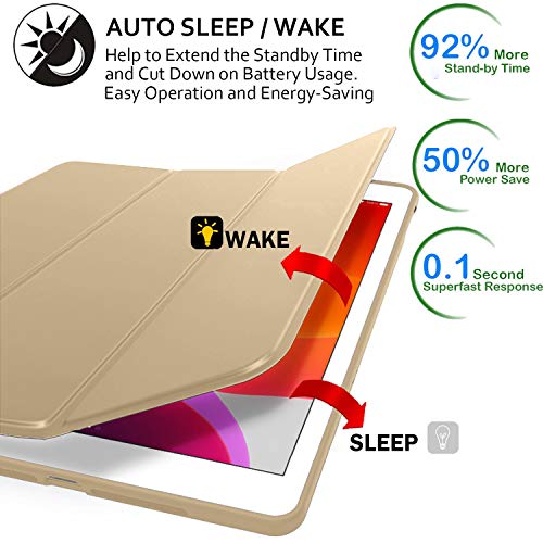 Image of DuraSafe Cases for iPad Mini 5th 4th 3rd 2nd 1st Generation Cover A2133 MUQY2HN /A MUQW2HN /A MUQX2HN /A A1538 MK6K2HN /A MK6J2HN /A MK6L2HN /A A1599 MGNV2HN /A MGYE2HN /A MGNR2HN /A A1489 ME276HN /A - Gold