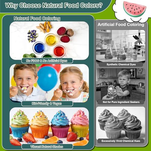 Image of Natural Food Coloring - 15 Vibrant Colors Food Coloring Set, Food-Grade, Non-GMO, FD&C & Artificial Dye Free Natural Liquid Food Dye Set for Baking, Cake Decorating, Frosting, Icing, Fondant, Cookies, DIY Slime - 10ml (0.35fl oz) /Bottles