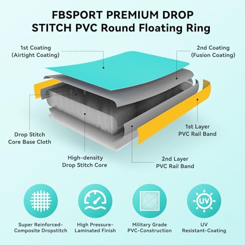 FBSPORT Inflatable Water Hammock Round Floating Ring, 8ft Inflatable Dock Floating Platform for Lake W/Cupholder, Sun Float Chill Raft Float Ring Tanning Pool Lounger Island Platform Pad, Green Yellow by FBSPORT - Image 8