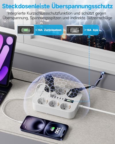 Steckdosenleiste 6-Fach mit USB (3 USB-A 3 USB-C) Mehrfachsteckdose Wandmontage, Steckdose mit Schalter und 2M Verlängerungskabel Überspannungsschutz Steckdose, Weiß 3