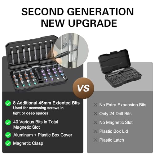 Image of Bomivoi 42 in 1 Magnetic Screwdriver Set, DIY Ratchet Screwdriver Set, Multi Bit Magnetic Drive Set with Detachable Ratchet Handle, Portable Compact Repair Tool Kit for Funiture Computer Bicycle Black