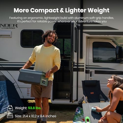 Yoshino Solid-State Portable Power Station B4000 SST, 2611Wh Backup Battery with 4000W AC Outlets & TT-30R Outlets for RVs, Solar Generator (Solar Panel Optional) for Camping, Outdoor, Emergency - Image 6