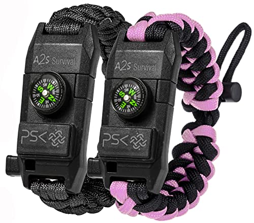 6 Small Survival Kits- Seriously Adorable and Handy 5 6 Small Survival Kits- Seriously Adorable and Handy