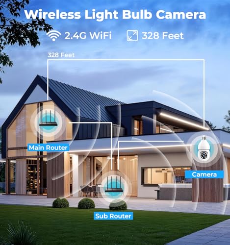 Image of Light Bulb Security Camera 2 Packs, 5G&2.4GHz 2K Security Cameras Wireless Outdoor 360 PTZ Cameras for Home Security with Color Night Vision, 2 Way Talk, AI Human Detection, Screw in Light Socket