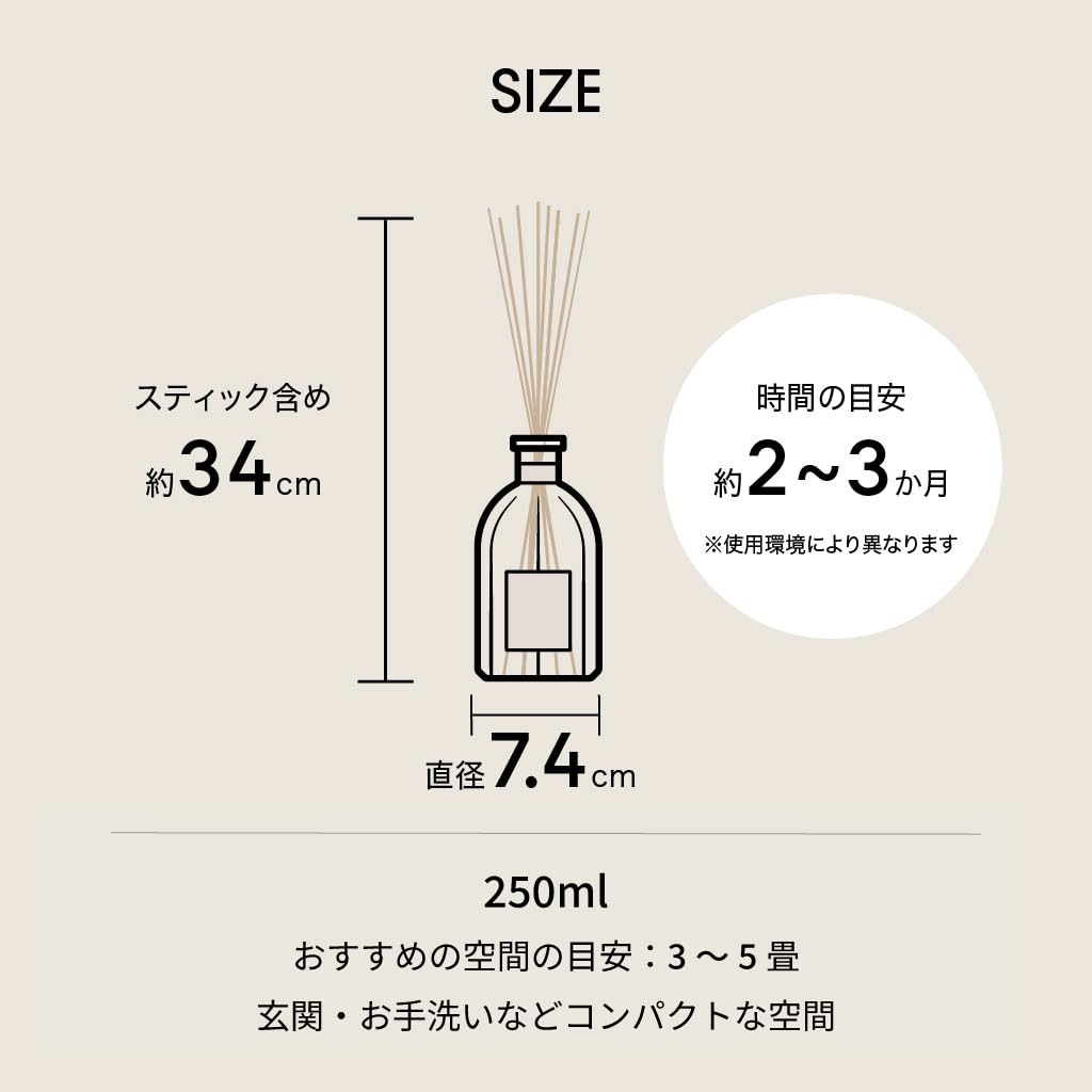 Amazon.co.jp: 【直営】DR. VRANJES –ドットール・ヴラニエス