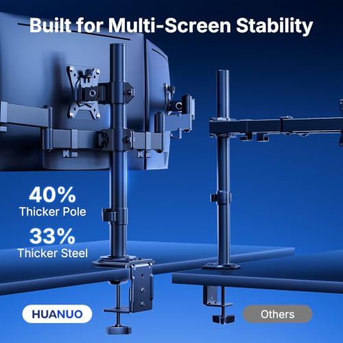 Image of HUANUO 4 Monitor Mount for 13-34 Inch Screens, Fully Adjustable Heavy Duty Monitor Desk Mount for 4 Screens with Swivel, Tilt, Rotation, Larger C-Clamp & Grommet Base, Each Arm Holds up to 22 lbs