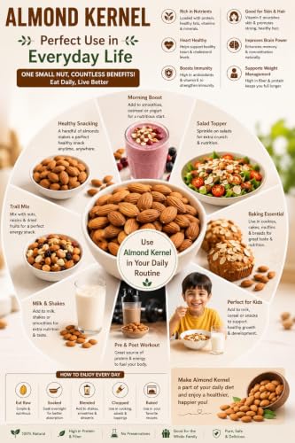 Image of Shwet Celebrations Premium Almond Kernels (Badam Giri) 240g | 100% Natural Whole California Almonds | Protein & Fiber Rich | Healthy Snack