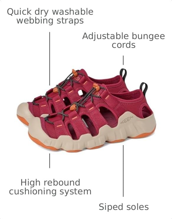 Image of KEEN Men's Hyperport H2 Closed Toe Breathable Easy On Comfortable Hiking and Water Sandals
