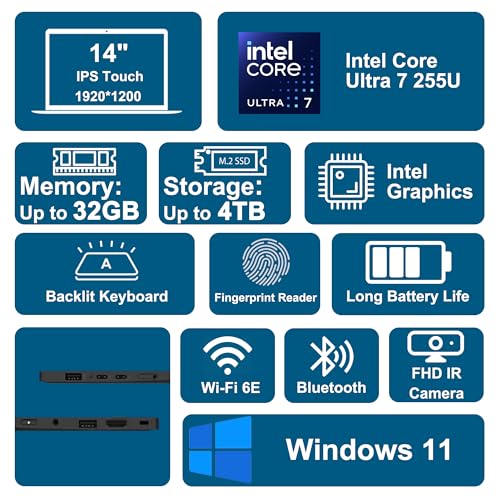 Image of Lenovo ThinkPad X1 Carbon Gen 13 Aura Edition Laptop 14 inch WUXGA Touch (500nits 100% sRGB) Intel 12-core Ultra 7 255U 32GB RAM 2TB SSD for Creator Business Professional Win11Pro ICP Acc