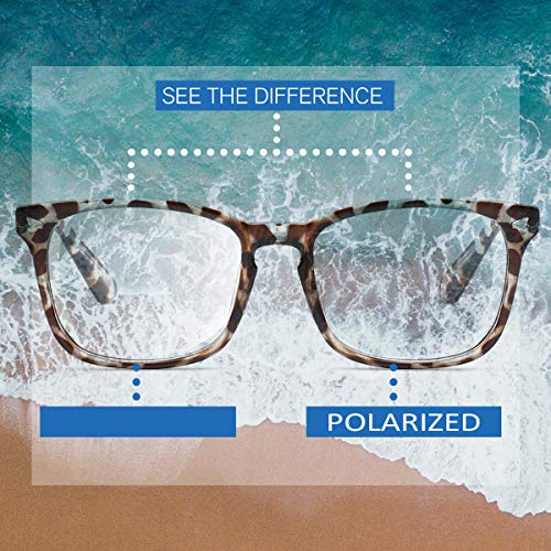 Image of Square Polarized Sunglasses for Women Men Classic Trendy Stylish Sun Glasses 100% UV 400 Lens Protection