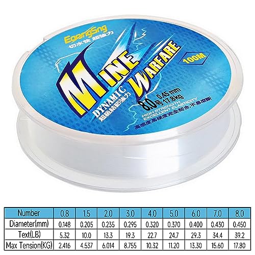 Consejos y reviews para comprar Hilo de pescar transparente los mejores 10. 25 Imagen adicional