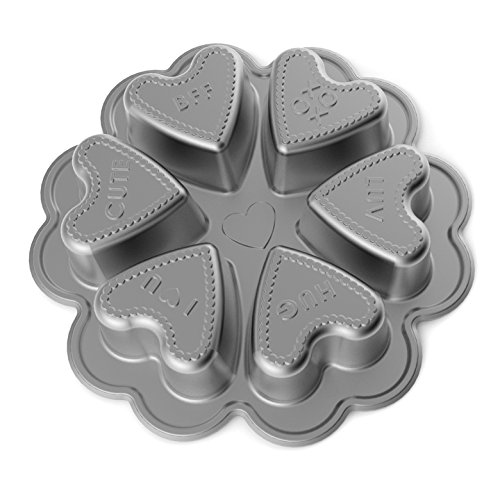 Amazon.co.jp: 【正規品】ノルディックウェア ミニハートベーキング