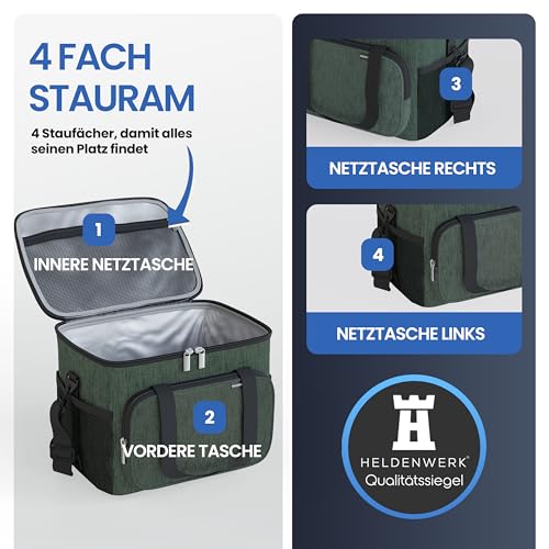 HELDENWERK® Kühltasche klein faltbar – 12h Kühlleistung – Thermotasche auslaufsicher & wasserdicht – Kühlbox, Picknicktasche, Lunchtasche, Isoliertasche mit 5 Fächern & verstärktem Boden 6