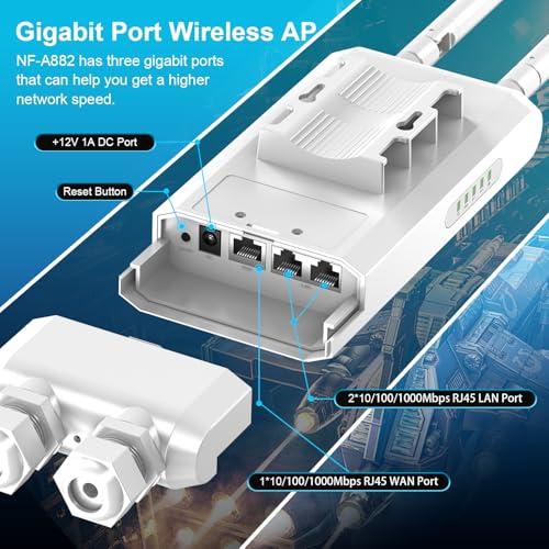 NEWFAST AC1200 Outdoor WiFi Extender Long Range NF-A882, IP66 Weatherproof - image 6