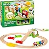 BRIO Mijn Eerste luxe Treinset – 33727