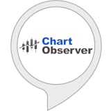 Crypto Market Update