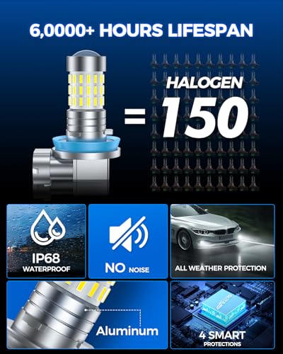 Image of Marsauto H11 H8 Led Fog Light Bulbs or DRL, 10,000 Lumens 6000K White, 48 Chips Fog Lights, H11 Led Bulb 1:1 Mini Size H11 /H8 /H16 Led Fog Lights, 360 Illumination, (Clear Lens Side Marker)