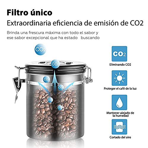Contenedores, Kitchen Imagen adicional