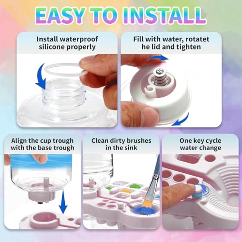 Image of Parssufy Paint Brush Cleaner with Paint Tray, 6-in-1 Water Circulation Rinser Paintbrush Cleaner with Drain & Brush Holder, Watercolor Dispenser & Paint Palette, Paint Brush Washer (White)