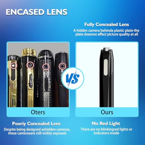 64GB超小型ペン型カメラ 小型カメラ 1080p長時間録画 静止画撮影 会議記録 ビジネスノート 証拠保存 日本語取扱説明書付属(128GBメモリー対応)