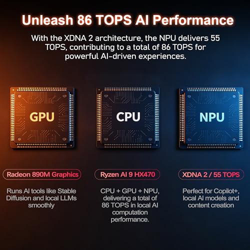 Image of Beelink OpenClaw AI Mini PC, SER10 MAX Ryzen AI 9 HX 470 (86 Tops, up to 5.2GHz), 32GB DDR5 1TB SSD, Radeon 890M Graphics, 10Gbps LAN, WiFi 6+BT5.2, 4K Triple Display, USB4, Gaming & AI Workstation