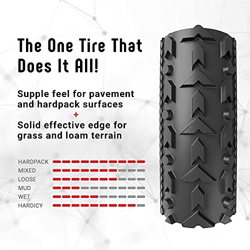 Vittoria Terreno Mix, Pneumatico TNT