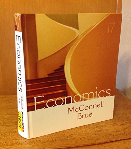 Economics (Reinforced NASTA Binding for Secondary Market)
