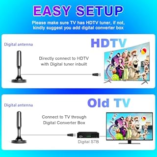 HIDB TV Antenna for Smart TV Indoor, Digital Indoor HD Antennas with Strong Magnetic Base, Easy Installation, Long Range Reception for Local Channels 4K 1080P, 10ft Long Cables (Black)