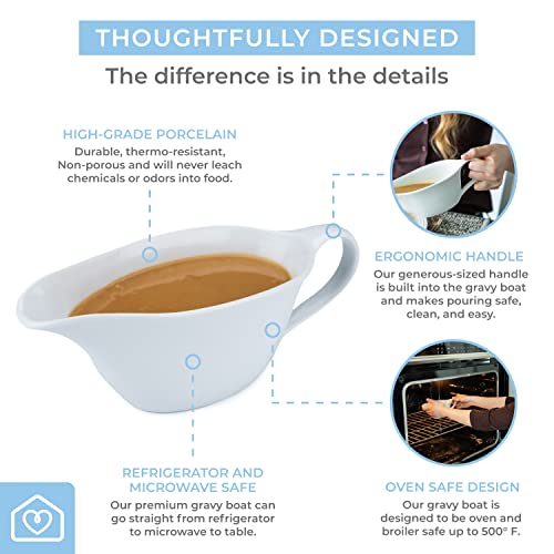 Heartland Home Porcelain Gravy Boat With Large Pour And Fewer Drips. Large White Gravy Boat, 16Floz. #TOP2