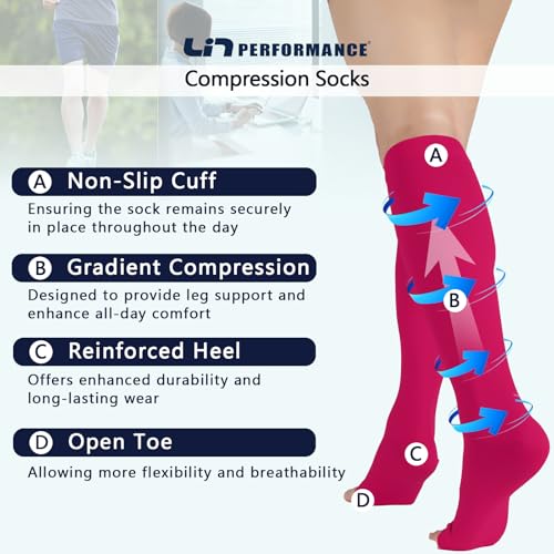Image of Lin Performance Medical Compression Socks for Women and Men, 20-30 mmHg Open Toe Knee High Stockings, Leg Support for Daily & Travel Comfort (M,Pink)