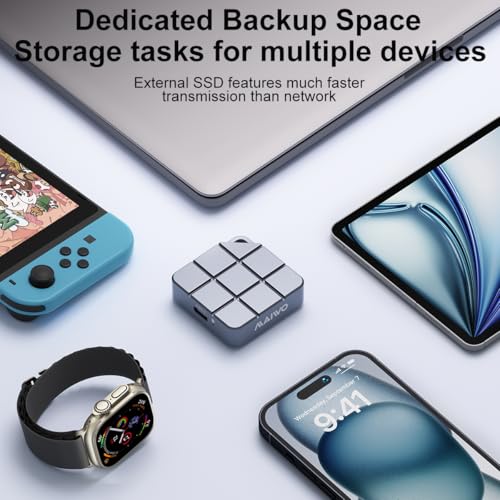 MAIWO USB-C External SSD, 1TB Portable Solid State Drive (SSD), M.2 NVME SSD, SSD External Hard Drive, Up to 1,050MB/s, USB 3.2 Gen 2 Type-C (Grey, 1TB) - Image 5
