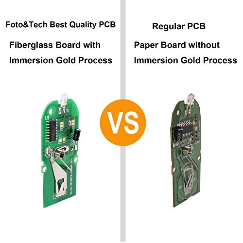 Cámaras Profesionales, Camera Imagen adicional