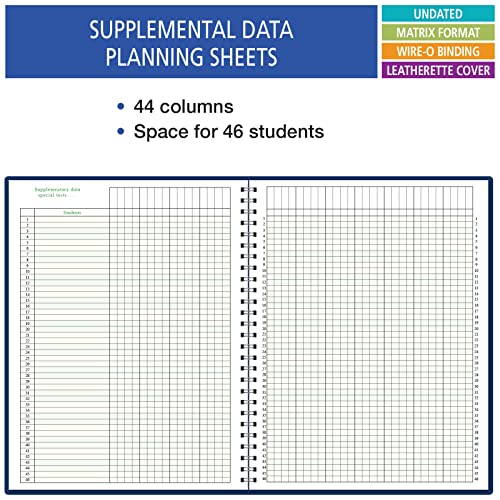 7 Period Teacher Lesson Plan; Days Horizontally