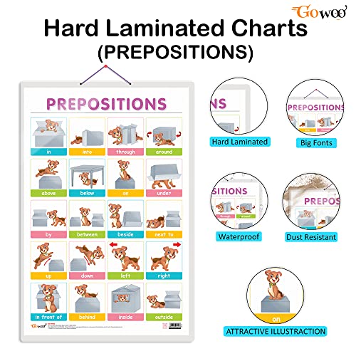 Image of GO WOO PREPOSITIONS Educational Poster for Preschool Kids Classroom Study | Learning- Chart for Kids Learning (20 inchX30 inch Inches)