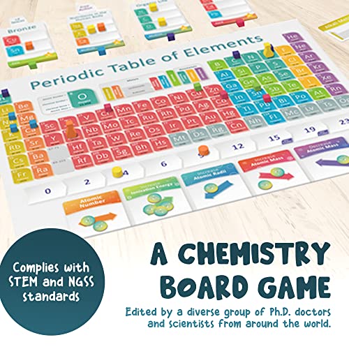 Periodic: Juego de Mesa de Elementos Químicos miniatura 6