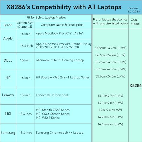 Laptops, Personal Computer Imagen adicional