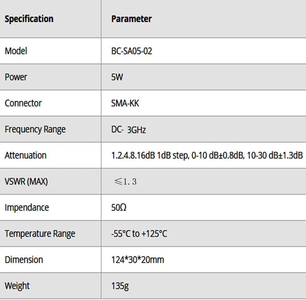 BECEN 5W 0-30dB SMA Female to Female Push-Button Step Attenuator - 5 Watt Key-Press Attenuator 3GHz 50ohm